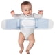 thumbnail image 2 of Laklulu Saco De Dormir Umbilical para Vientre Recién Nacido Envuelto Simple Algodón Antichoque con Elasticidad Ajustable,Azul, 2 of 6