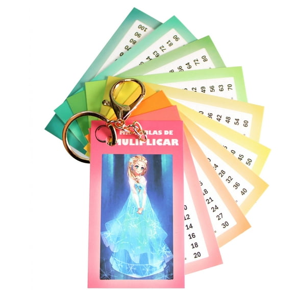 Tablas Multiplicar Llavero Escolar Didactico Indispensable Princesa