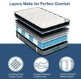 12" Full Size Memory Foam Hybrid Mattress Crystli Pocket Innerspring Mattresses in a Box with
