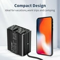 thumbnail image 5 of 200 Watts Power Inverter Modified Sine Wave Car Converter Charger Adapter DC to AC 12V to 110V 2USB for Car, Vehicles, Camping, 5 of 12