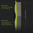 thumbnail image 2 of Pet Grooming Comb Stainless Steel Rounded Teeth Rubber Handle For Dogs Removes Loose Undercoat, 2 of 4