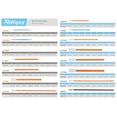 thumbnail image 4 of AAwipes Foam Swab Sticks (100 pcs Large Rectangular Foam Tips, 5.25", Orange) Cleanroom Cleaning Swa, 4 of 9