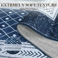 thumbnail image 7 of Haperlare Geometric Runner Rugs for Hallway Non Slip Low Pile Entryway Rugs Indoor Floor Mat 2'x6',Blue, 7 of 7
