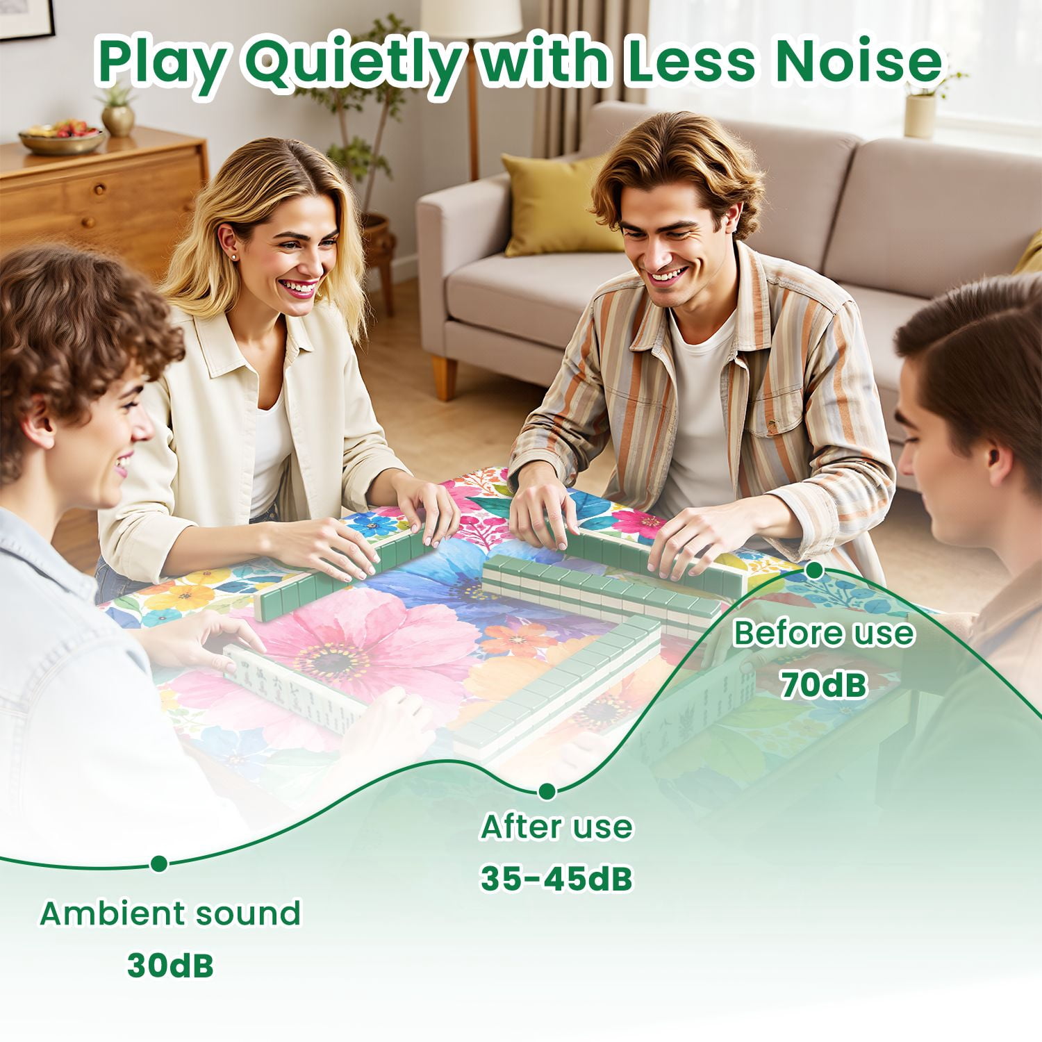 Mahjong Mat 31.5" x 31.5" Vibrant Floral Pink Blue Green Flowers Non-Slip Noise Reduction Mahjong Tiles Table Cover for Dominoes Poker Card Board and Tile Games
