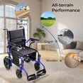 thumbnail image 2 of Zygenair Lightweight Foldable Electric Wheelchair for Adults, Motorized Power Chair with Removable Battery, 330 lbs Capacity, 15-Mile Range, Regular, Blue, 2 of 8