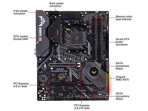 HOT Asus Tuf Gaming X570 M2 Slots ASUS AM4 TUF Gaming