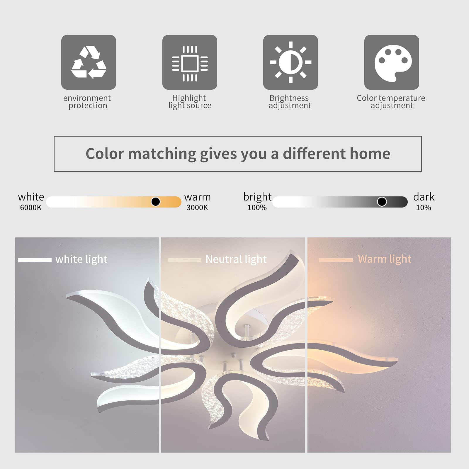 Garwarm LED Ceiling Light Dimmable 50W Modern Ceiling Lamps with Remote,Flame Shape LED Chandelier Light Fixture for Living Dining Room Bedroom Kitchen,3 Color/3000-6500K