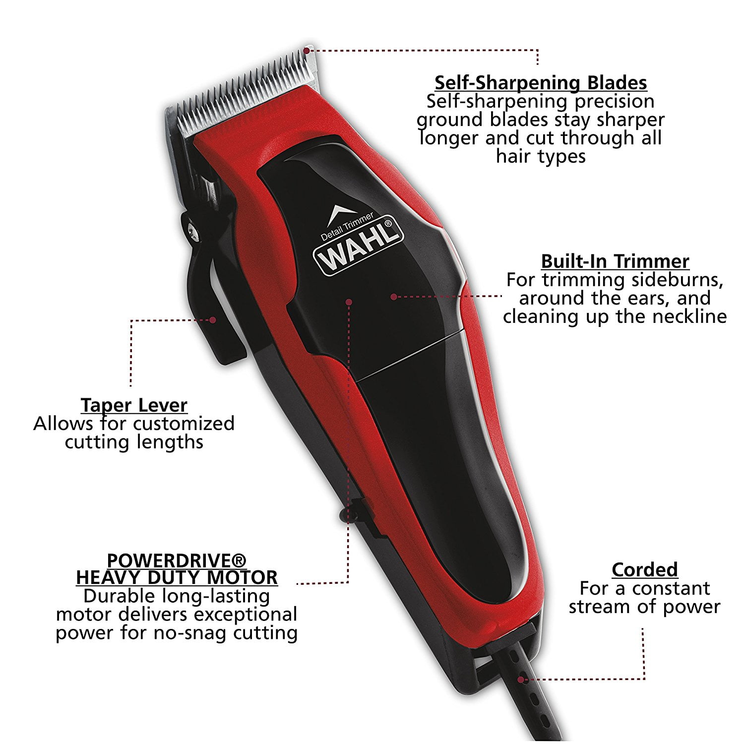 Clipper Clip N Trim 2 In 1 Hair Cutting Clipper Trimmer Kit