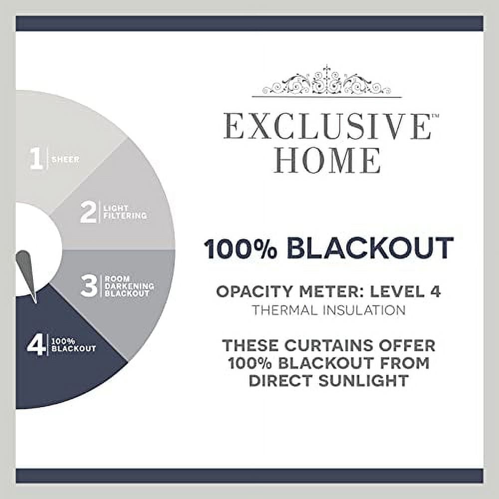 Exclusive Home Burke 100% Blackout Grommet Top Curtain Panel Pair, 52"x96", Black, Set of 2