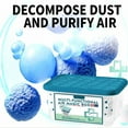 thumbnail image 6 of Summercome Indoor Air Dust Removal Magic Box, 12.35 oz Multi-Functional Air MagicBox, Vacuum Magic Box, Suitable for Car, Bedroom, New House, Office, Closet, Automatic Dust-Sucking (1 Pack), 6 of 9