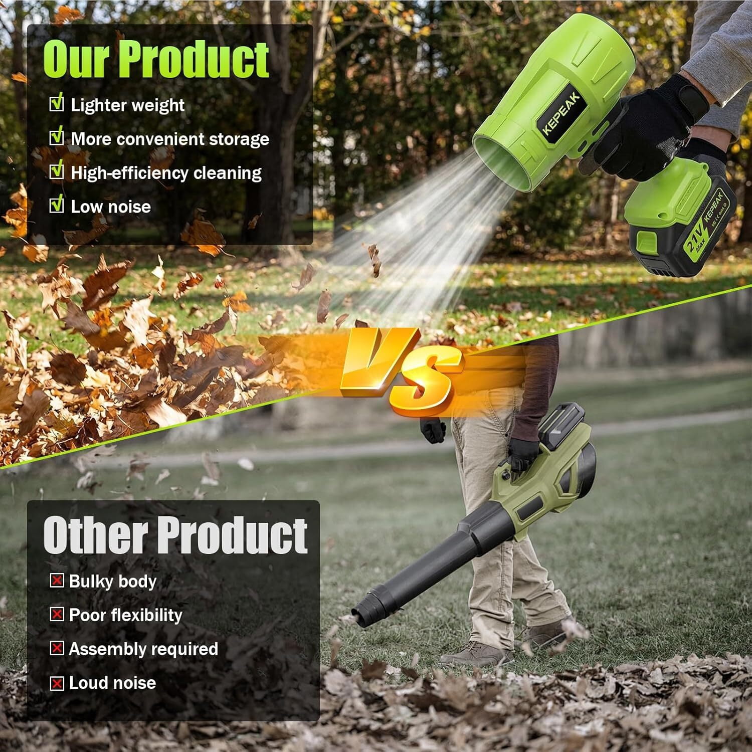 Leaf Blower Cordless, KEPEAK Brushed Electric Leaf Blower with 2 * 4.0Ah Battery, for Garden, Patio, Lawn Care, Gift for Men Dad Husband Fathers (Green)