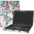 thumbnail image 2 of Lenovo ThinkPad Bottom Case HDD Door Cover – For E550, E555C, E555, E560, E565, Black, 00HN420 2 of 3