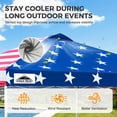 thumbnail image 4 of EAGLE PEAK 10 x 10 ft Straight Leg Pop-up Outdoor Canopy, 4 of 10