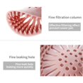 thumbnail image 5 of Cover, bathtub strainer (4-pack, color mix), 5 of 5