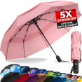 thumbnail image 1 of TUMELLA Strongest Windproof Travel Umbrella (Compact, Superior & Beautiful), Small Strong but Light Portable and Automatic Folding Rain Umbrella, Durable Premium Grip, Fits Car & Backpack, 1 of 8