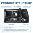 thumbnail image 4 of Faros LED DRL compatibles con Fullux para Ford F150 F250 F350 y Bronco 1992-1996, 4 of 8