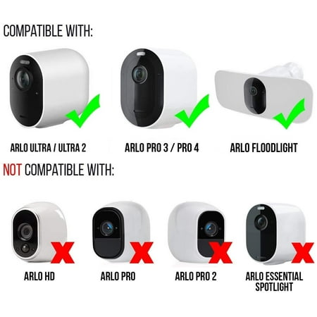 Wasserstein - Solar Panel for Arlo Ultra 2 and Arlo Pro 4 Surveillance Cameras - White