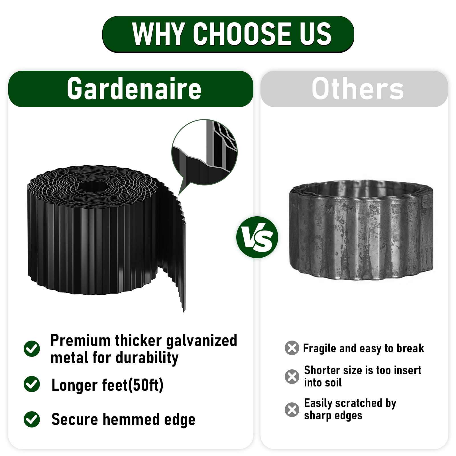 8 Inch 50 FT Garden Landscape Edging Border Galvanized Sturdy Metal Hemmed DIY Edging for Landscaping Lawn Flower Beds Patio Pathway Divider Design, Black