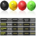 thumbnail image 4 of Pack Famille de Ballons de Boxe 2 Bandeaux Réglables + 2 Ballons Réflexes Novices + 1 Ballon Réflexe Vétéran + 1 Ballon Réflexe Boxeur et Plus, 4 of 5