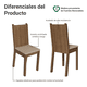thumbnail image 5 of Kit de 6 sillas de Comedor Madesa, MDF/MDP, color Marrón Beige, 5 of 10