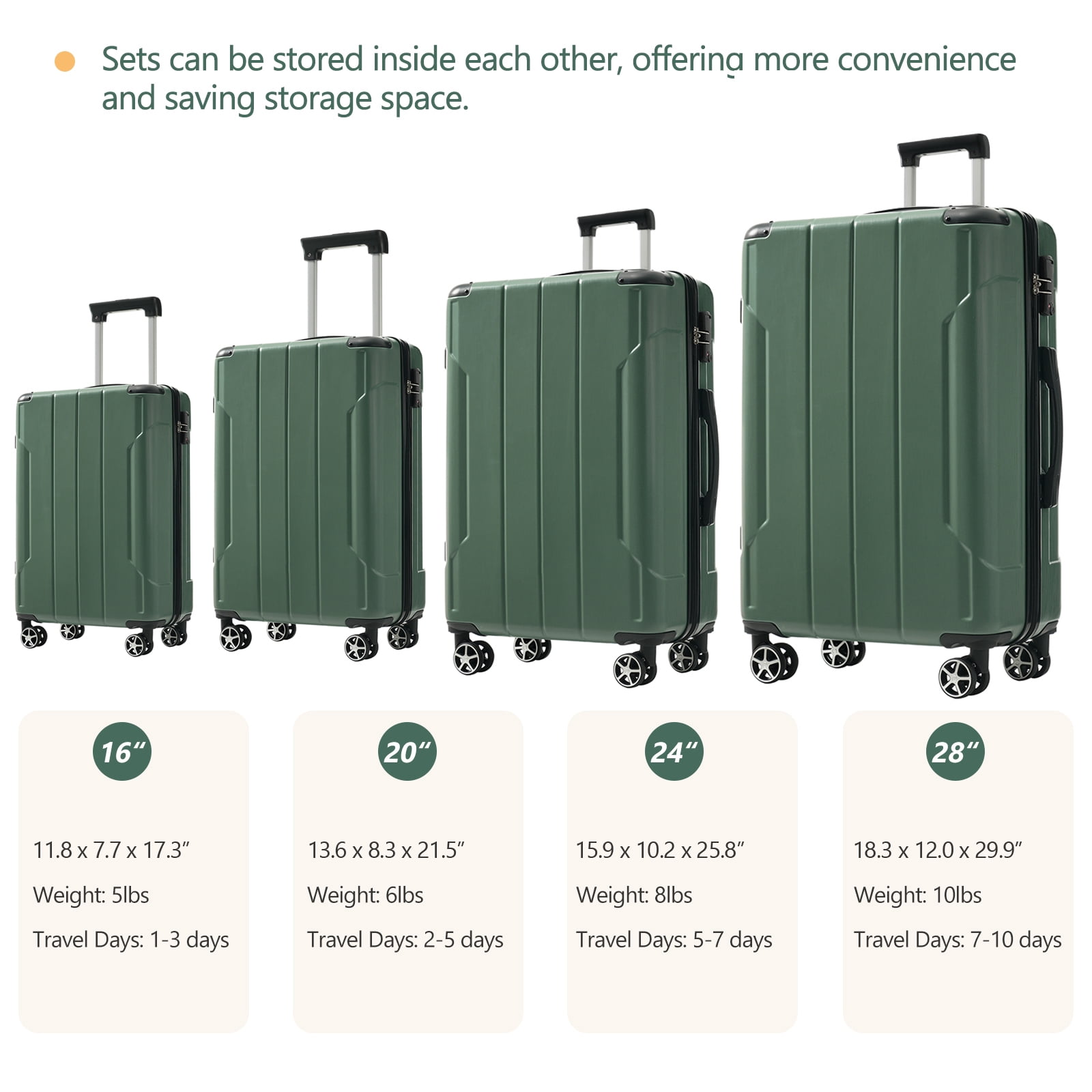 6-Piece Luggage Set, 16"20"24"28", Travel Duffel & Toiletry Bag, ABS Hard Shell, TSA Lock