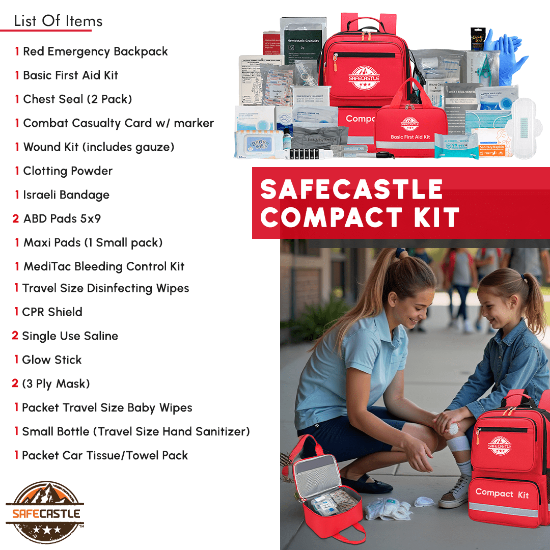 Safecastle Emergency Survival Kit with First Aid Bag, Compact 72-Hour Medical Kit for Home, Car, Camping, Travel