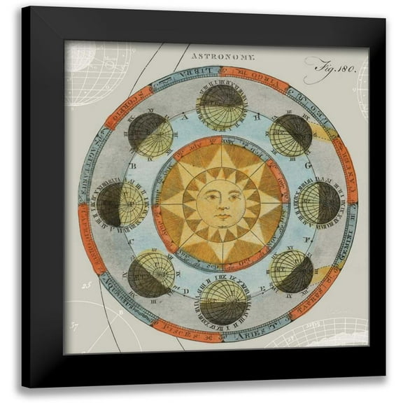 Schlabach, Sue 12x12 Black Modern Framed Museum Art Print Titled - Solar Calendar