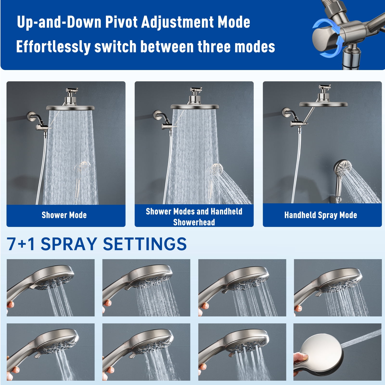 Joyrain 8-inch Rain Overhead Shower with Handheld High-pressure Shower Head, 8 Spray Modes, Rain Shower Combination with Adjustable Metal Extension arm, Adjustable Height and Angle for Whole Family
