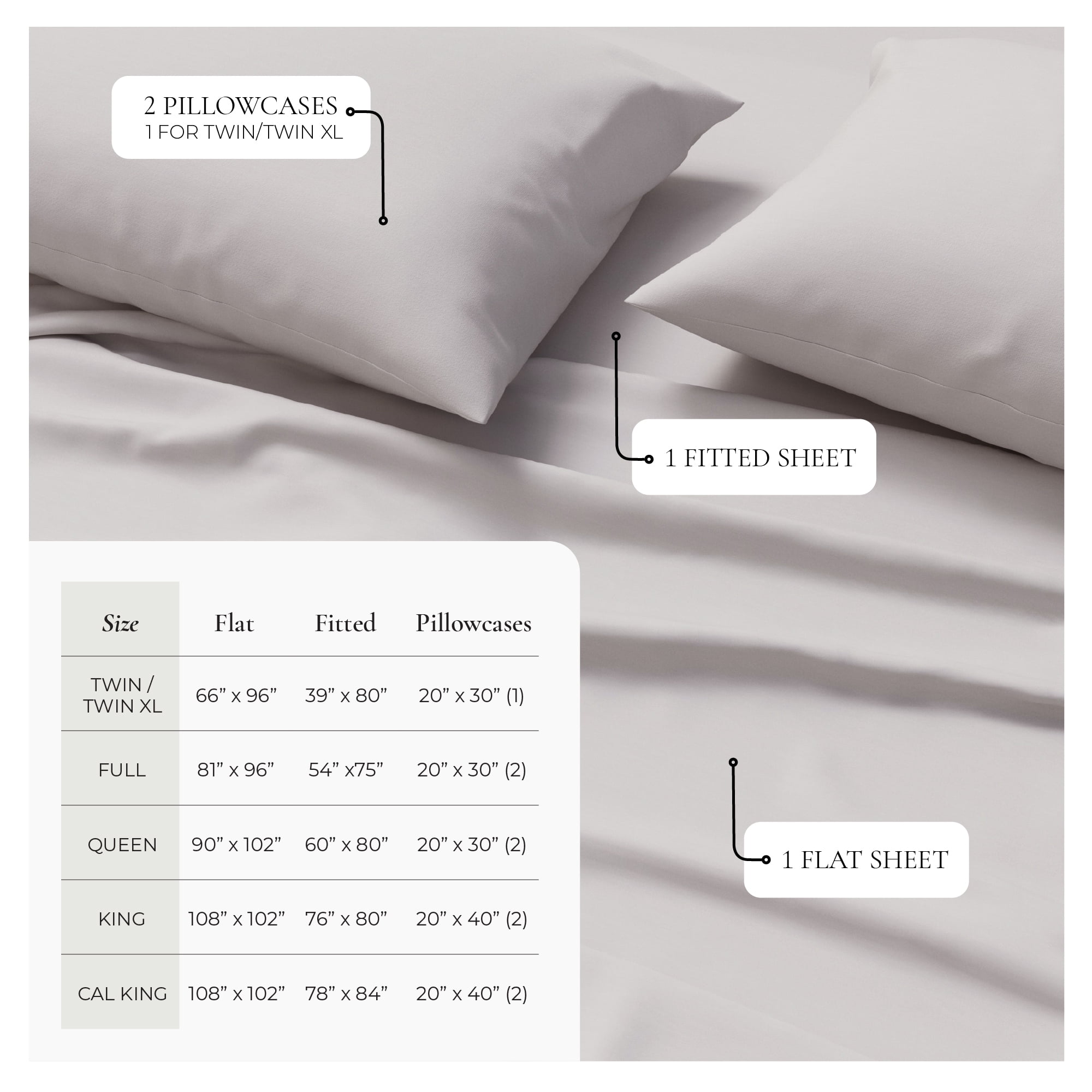 Viscose from Bamboo & Cotton Blend Jersey Sheet Set - Ultra-Soft, Breathable, Stretchy 4-Piece Bedding Set (Queen, Fog Grey)