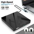 thumbnail image 2 of EIGTHTAIL External CD DVD Drive for Laptop   8-in-1 USB Optical Disk Drive Reader Writer Burner Fit for Desktop PC Windows, 2 of 6