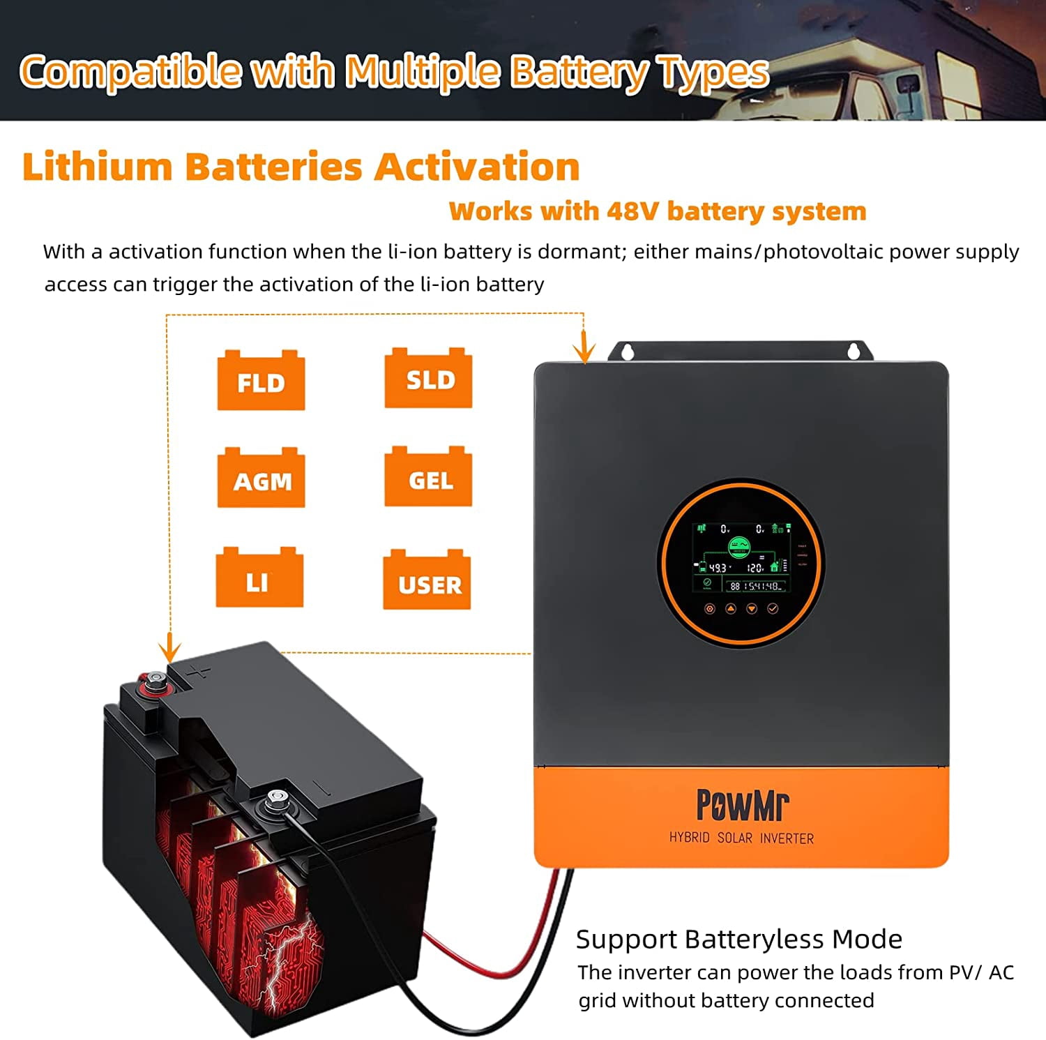 5000W Split Phase120V 110V AC Grid Tie 48V All In One Hybrid Inverter Built 100A MPPT Solar Charger Max Parallel 6 Inverters