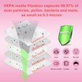 thumbnail image 2 of Bolsas de aspiradora HSLan Style O HEPA para Kenmore Upright x6, 2 of 5