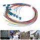 thumbnail image 5 of Cable flexible de fibra LC, 4.9 pies LC 12 núcleos Cable flexible de fibra óptica única Solución innovadora de puente de fibra óptica, 5 of 8