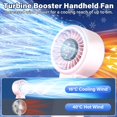 thumbnail image 3 of Ventilador de mano AUIIAH Turbo Portátil Recargable de 5 velocidades, 3 of 7
