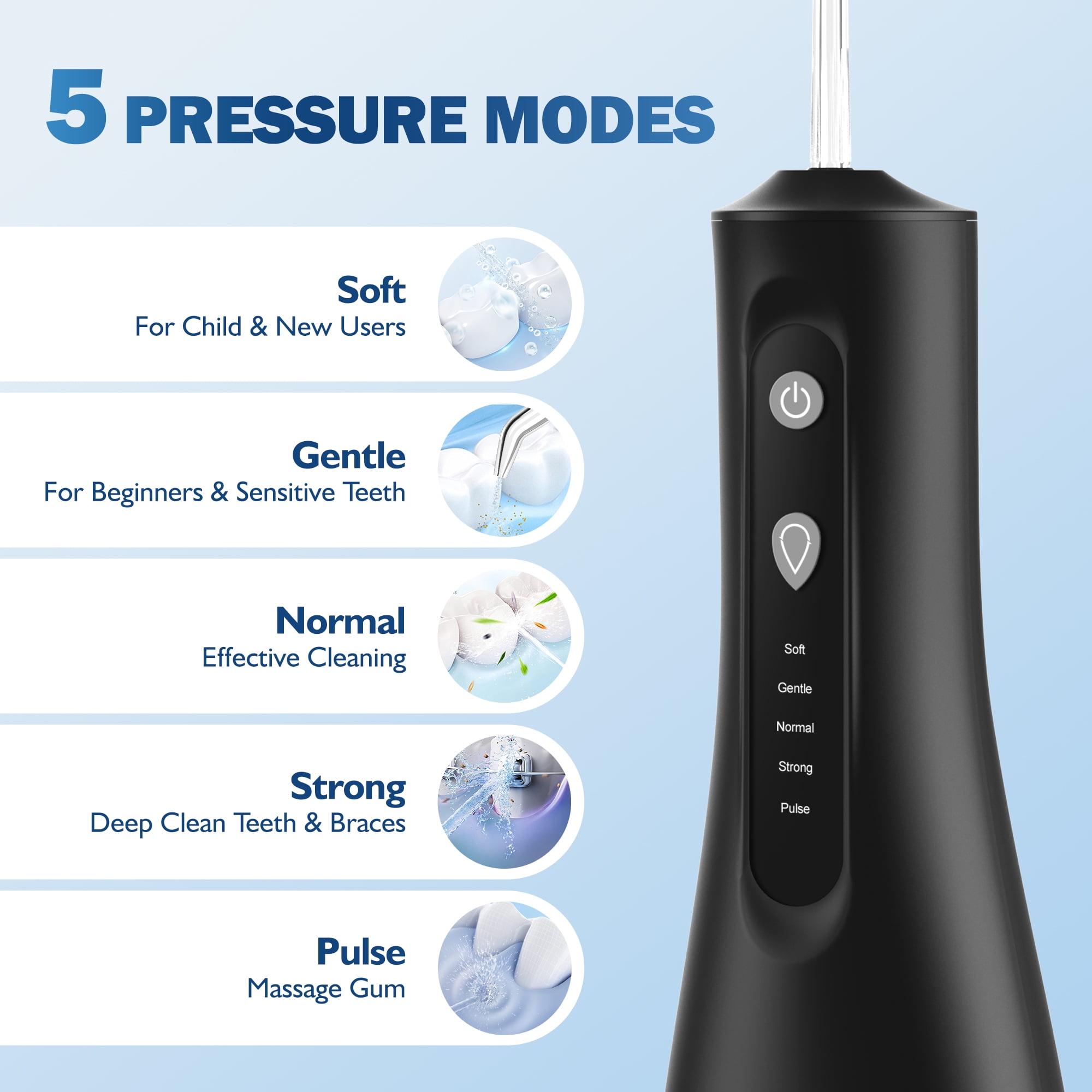 Sejoy Cordless Water Flosser Dental Teeth Cleaner, Portable 300ML Tank Rechargeable Oral Irrigator for Home and Travel, 5 Modes Irrigate, 5 Jet Tips