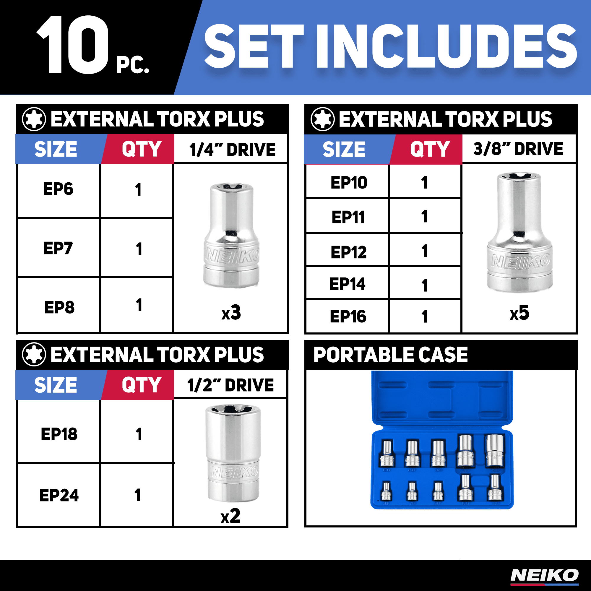 Neiko 02473A External Torx Plus Socket Set, 10 Piece | 1/4-Inch EP6 - EP8, 3/8-Inch EP10 - EP16, 1/2-Inch Square Drive EP18 and EP24 | CR-V Steel