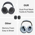 thumbnail image 7 of Earpads for Airpods Max Headphone Replacement Ear Cushion Sponge Cover, Dark Grey, 7 of 7