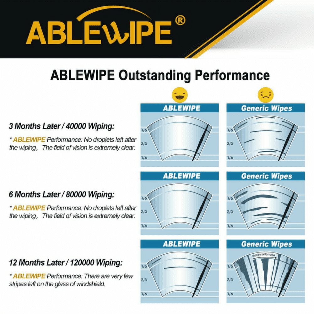 ABLEWIPE Windshield Wiper Blades fit for Mercedes-Benz CLA250 2014 24" + 19" (set of 2), ModelLW3082