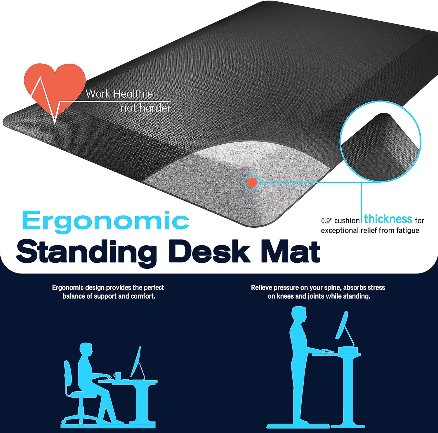 An Anti-Fatigue Mat Is Your Last Stand to Combat Work-Related Strain!