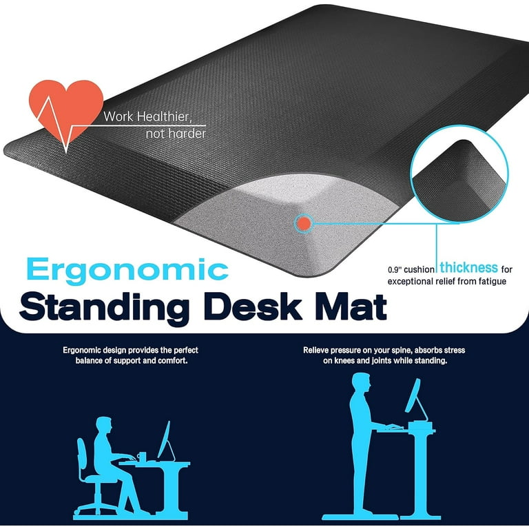 FEATOL Extra Thick Anti Fatigue Mat Floor Mat, Standing Desk Memory Foam  Cushioned Office Ergonomic Kitchen Mats Comfort Pad NOT PVC 9/10 Inch