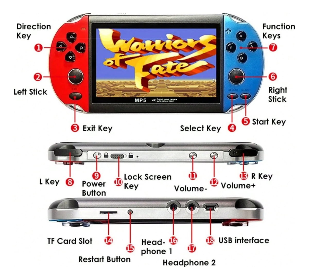 X7 Handheld Game Console: Digital, Portable Video Games