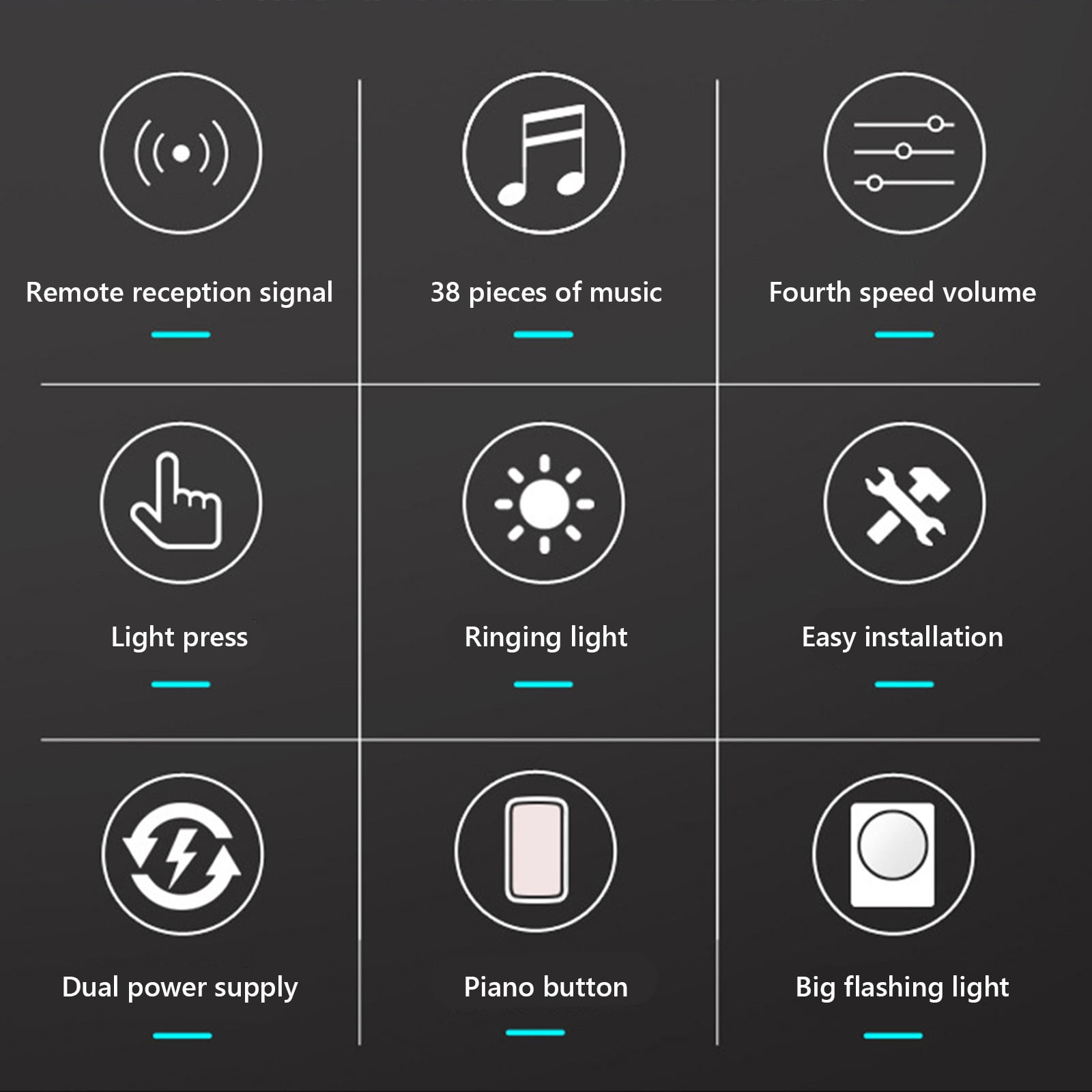 Upgraded Electric Doorbell Wireless, Wireless Doorbell Battery Operated, Doorbell Wireless Home Battery Model, All Use Battery Non Plug In Wireless Doorbell One Drag No Plug In