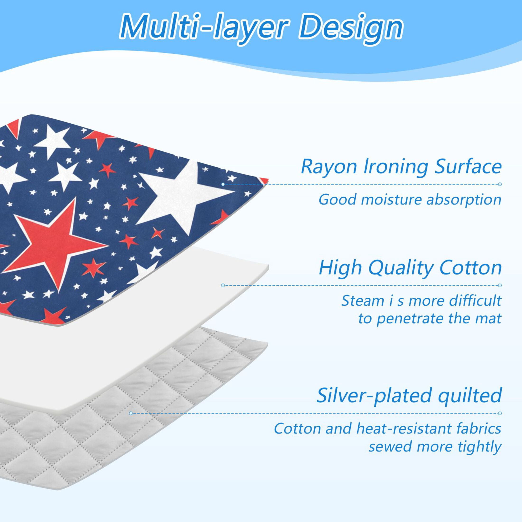 Red Blue and White Colored Stars Ironing Mat Blanket Portable Travel Ironing Pad Heat Resistant Pad 47.2" x 27.6”