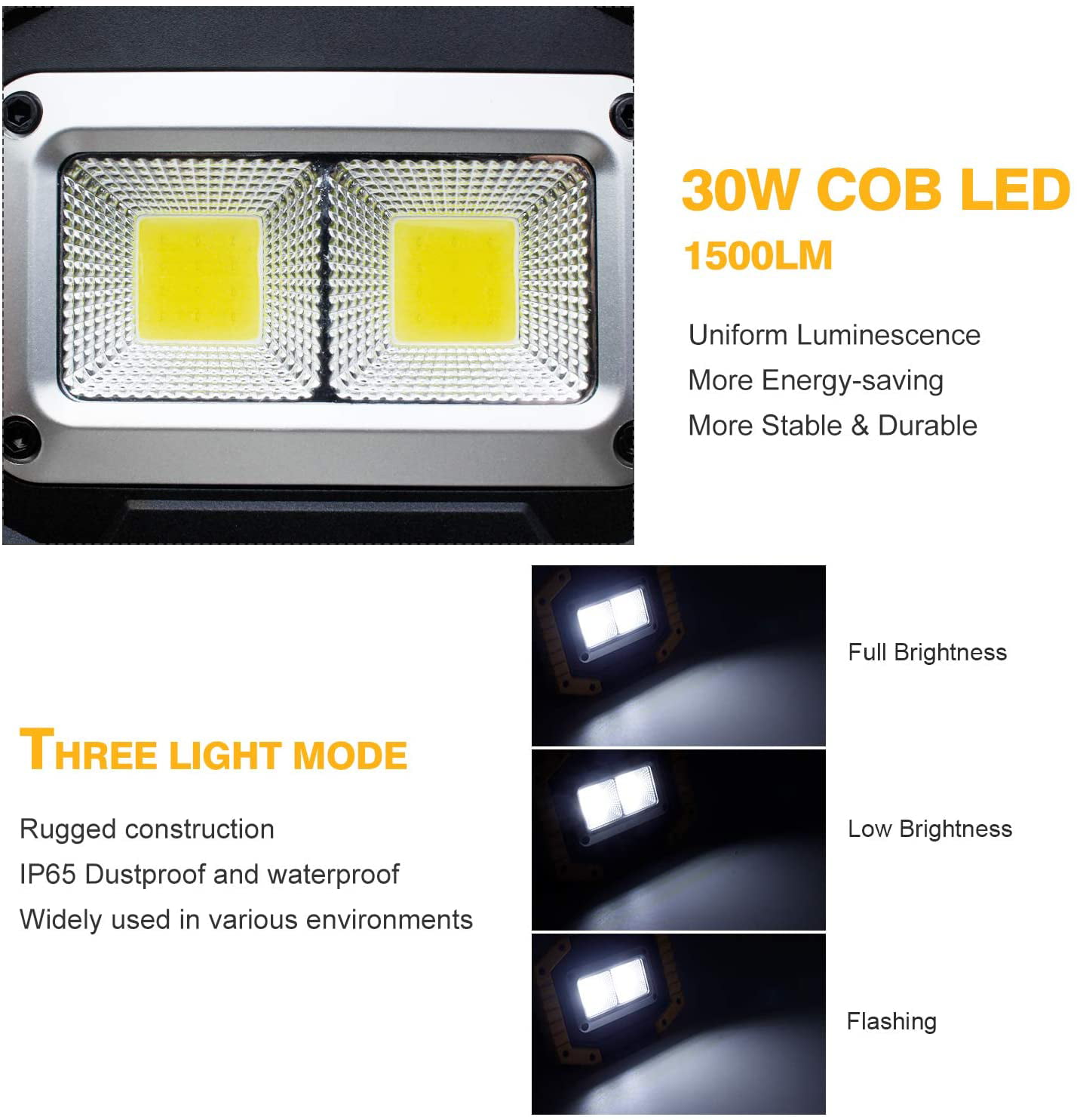 Details about   2 Cob 1500Lm Rechargeable Led Work Light Waterproof Job Light With Power Bank, 