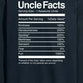 thumbnail image 3 of Instant Message - Uncle Facts - Men's Long Sleeve T-Shirt, 3 of 6