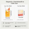 thumbnail image 2 of juego de vasos de vidrio,12 piezas 350-280ML Vasos de vidrio clásico para beber, vasos de agua de 9-12 onzas, vasos de vidrio grueso, para cóctel, whisky, vino, cerveza, zumo, 2 of 9