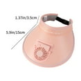 thumbnail image 3 of Harliver Fan Hat Outdoor Fan, Sun Visors Hat with Fan, 3 Speeds Sun Hat, USB Rechargeable Hat with Fan, Cooling Fan Hats for Women, Large Area Sun Protection for Hot Summer Pink, 3 of 8