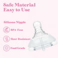 thumbnail image 6 of LittleForBig Silicone Soft Touch Adult Bottle Nipples Replacement Teat Compatible with LittleForBig Bottles - Lip Care Bottle Nipples for Adults 3-Pack, 6 of 8