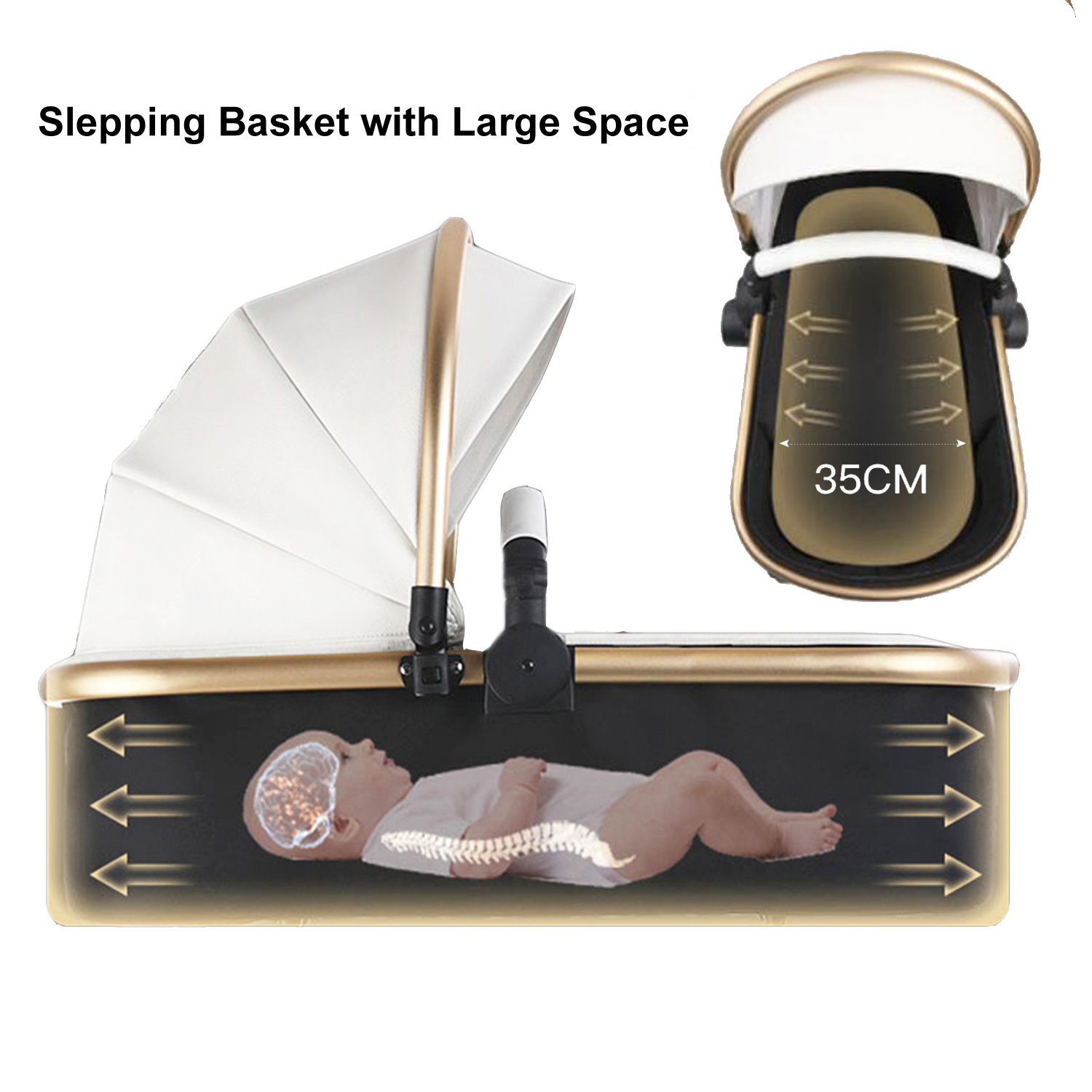 Max of Aulon Baby Stroller 360° Rotation Luxury Pram Wagon Stroller Newborn Bassinet Pram