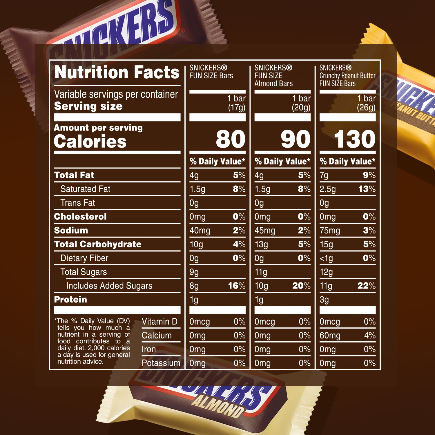 Snickers Options Snickers Variety Pack Fun Size Chocolate Candy Bars 45 Pieces ...